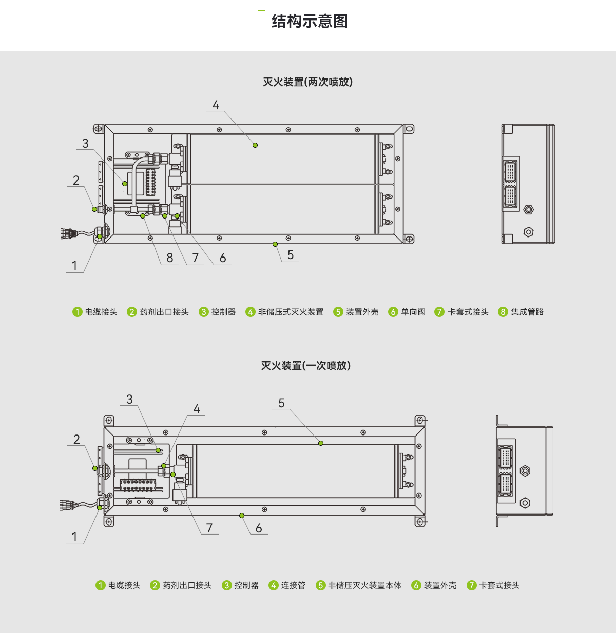 柜式储能非储压灭火装置_03.png