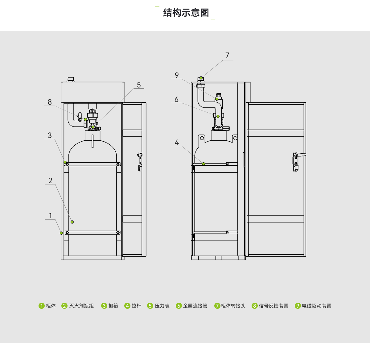 柜式全氟己酮灭火装置_03.png