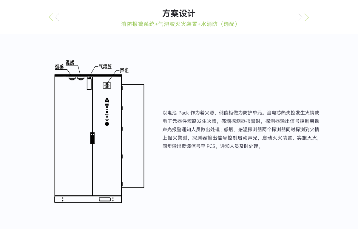 CE_储能柜消防系统_03.png